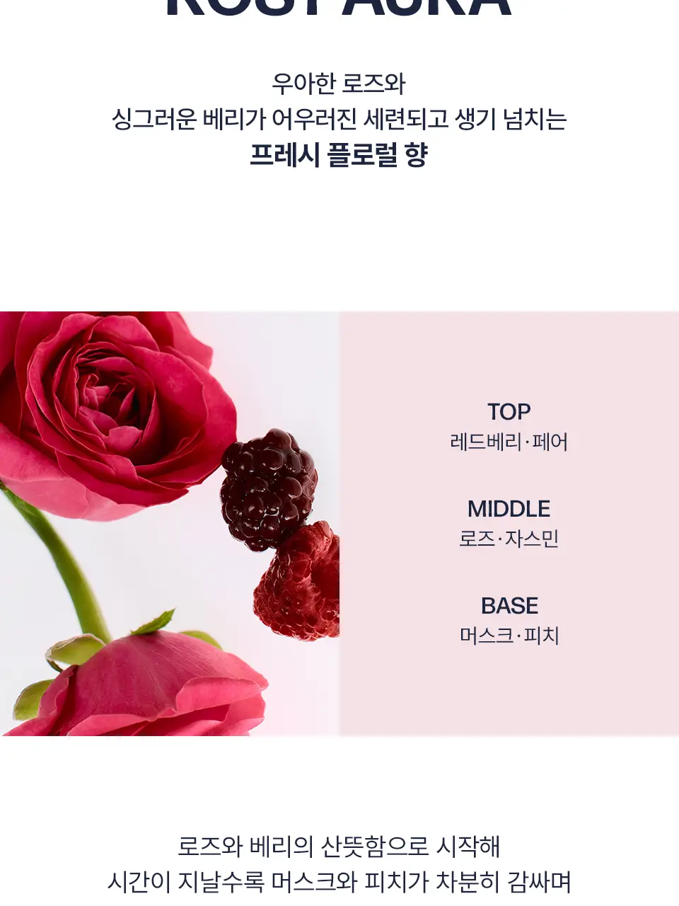 [한정기획/퍼퓸] 어노브 글로우 바디로션 누바닐라/로지아우라 (기획/단품) 상세페이지 29